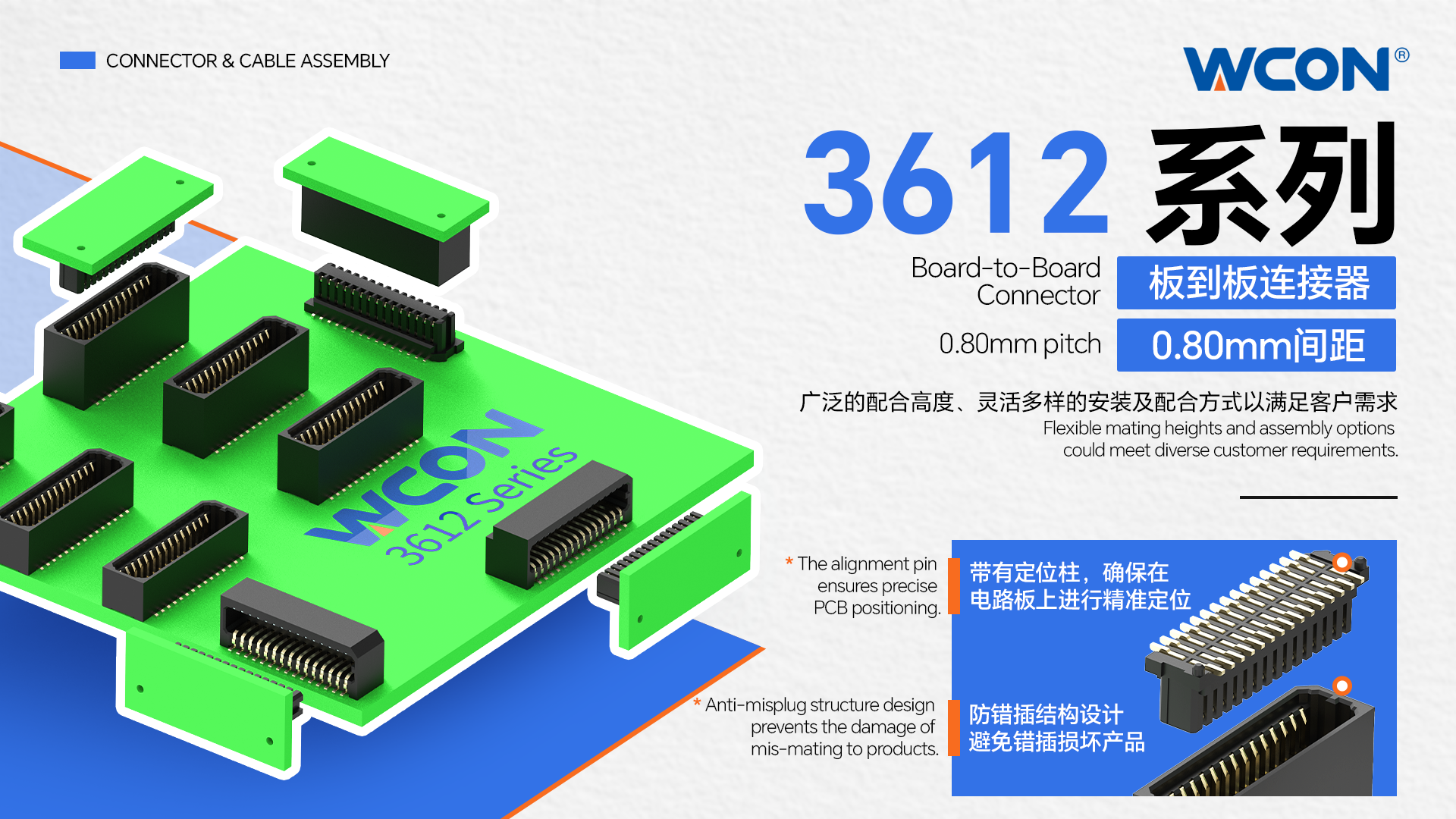 3612系列板对板欧亿在线(中国)器：0.8mm间距，为精密系统注入高可靠性