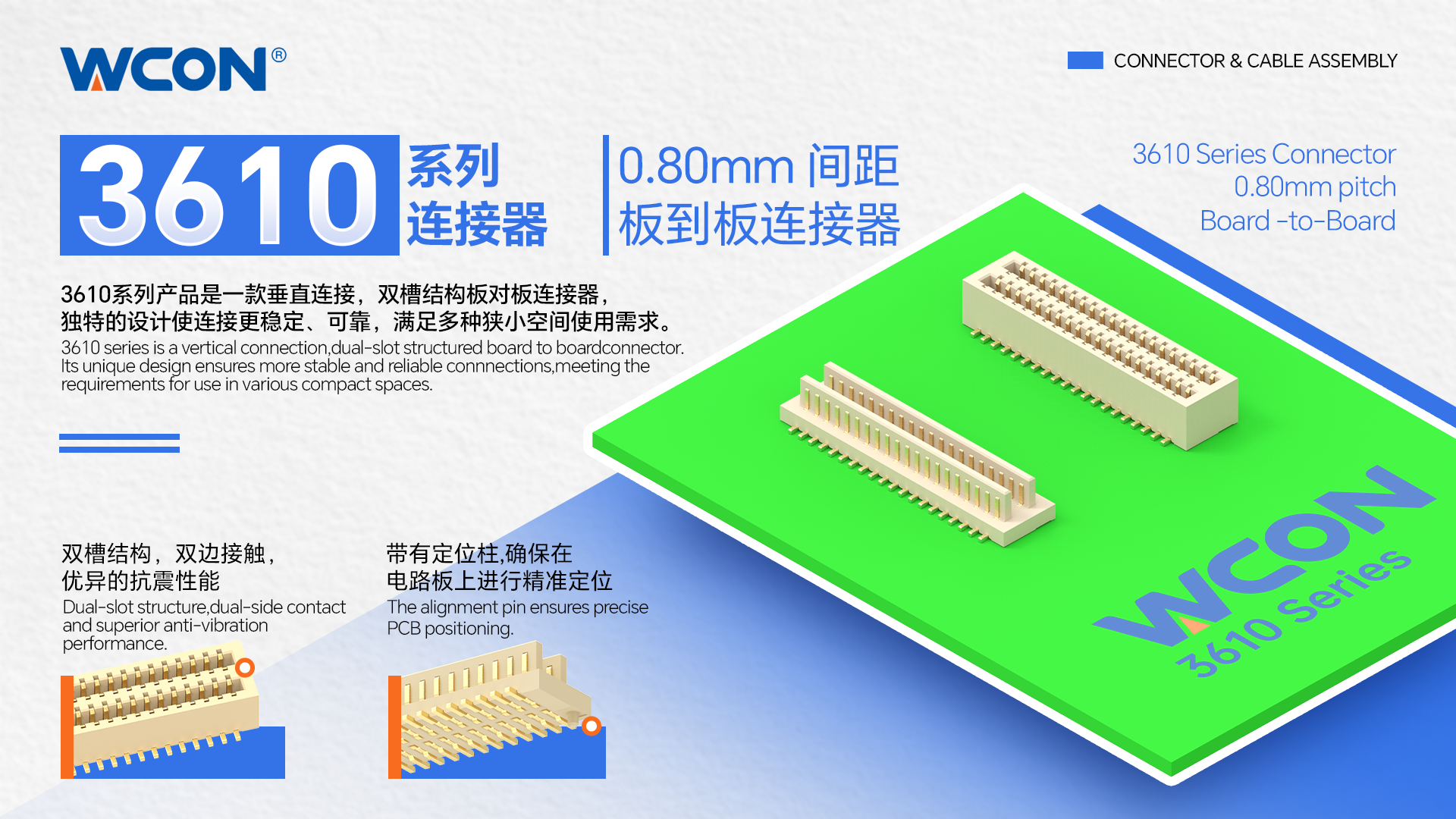 3610系列板对板欧亿在线(中国)器：0.80mm间距，支持双向对配的高密度解决方案